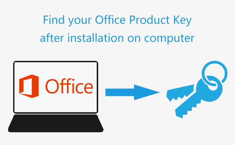 show install key for existing ms office on mac